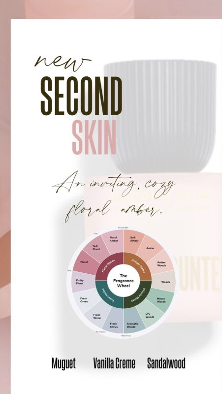 Second Skin by Beautycounter